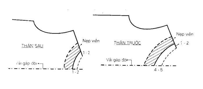 Cập nhật 93 công thức áo sơ mi nam siêu đỉnh  trieuson5