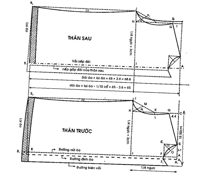 Cắt may phần thân trước và sau áo