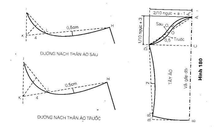 Top hơn 51 về thiết kế áo sơ mi nữ hay nhất  Du học Akina