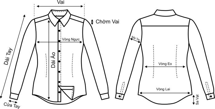 Phương pháp thiết kế áo sơ mi nữ thông dụng như thế nào  MyHocDaiCuongcom