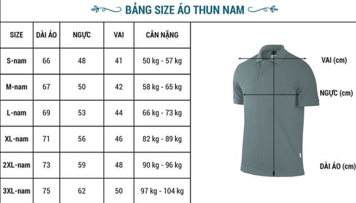 Bảng tính size áo dựa theo số đo cơ thể