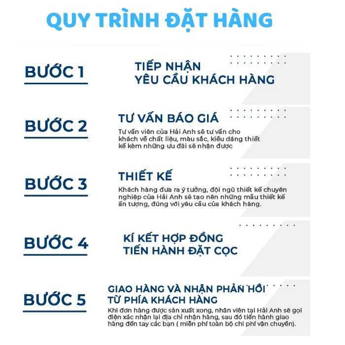 Quy trình đặt hàng 5 bước đơn giản, dễ dàng