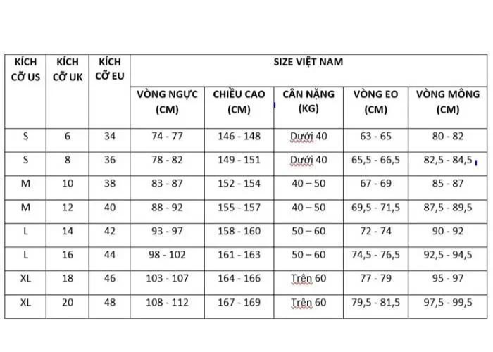 bảng quy đổi size áo sơ mi US, UK, EU ra size áo Việt Nam
